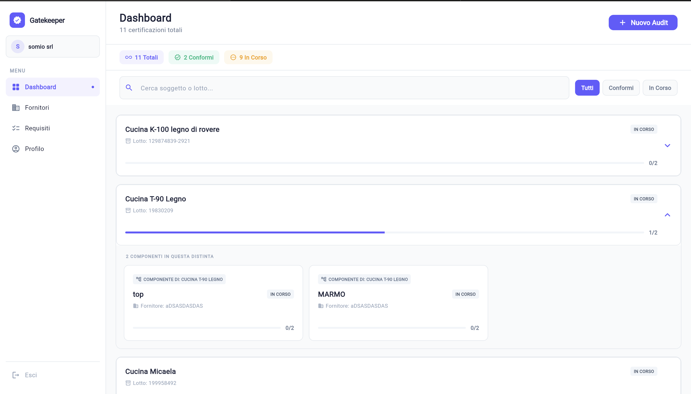 Dashboard — Gatekeeper Console